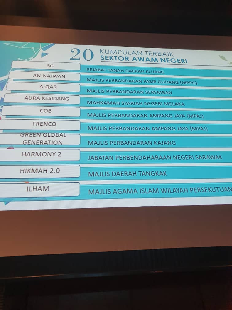Konvensyen Team Excellence Peringkat Kebangsaan (APIC 2019)