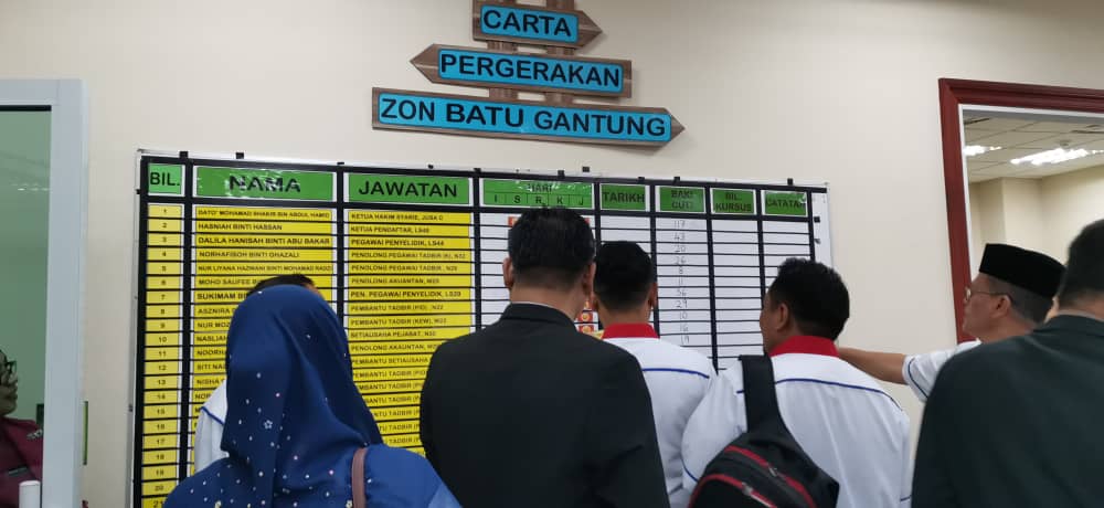 Kunjungan Balas MSNM Ke JKSN Pulau Pinang