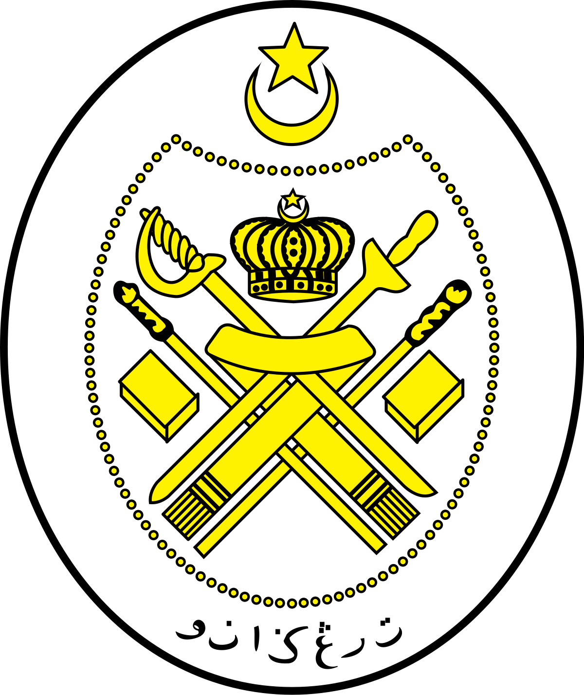terengganu